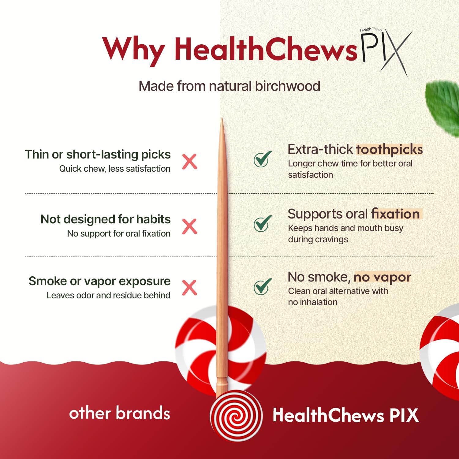 Chewable Flavored Toothpicks for Craving Support - Nicotine Free Mint & Cinnamon Picks
