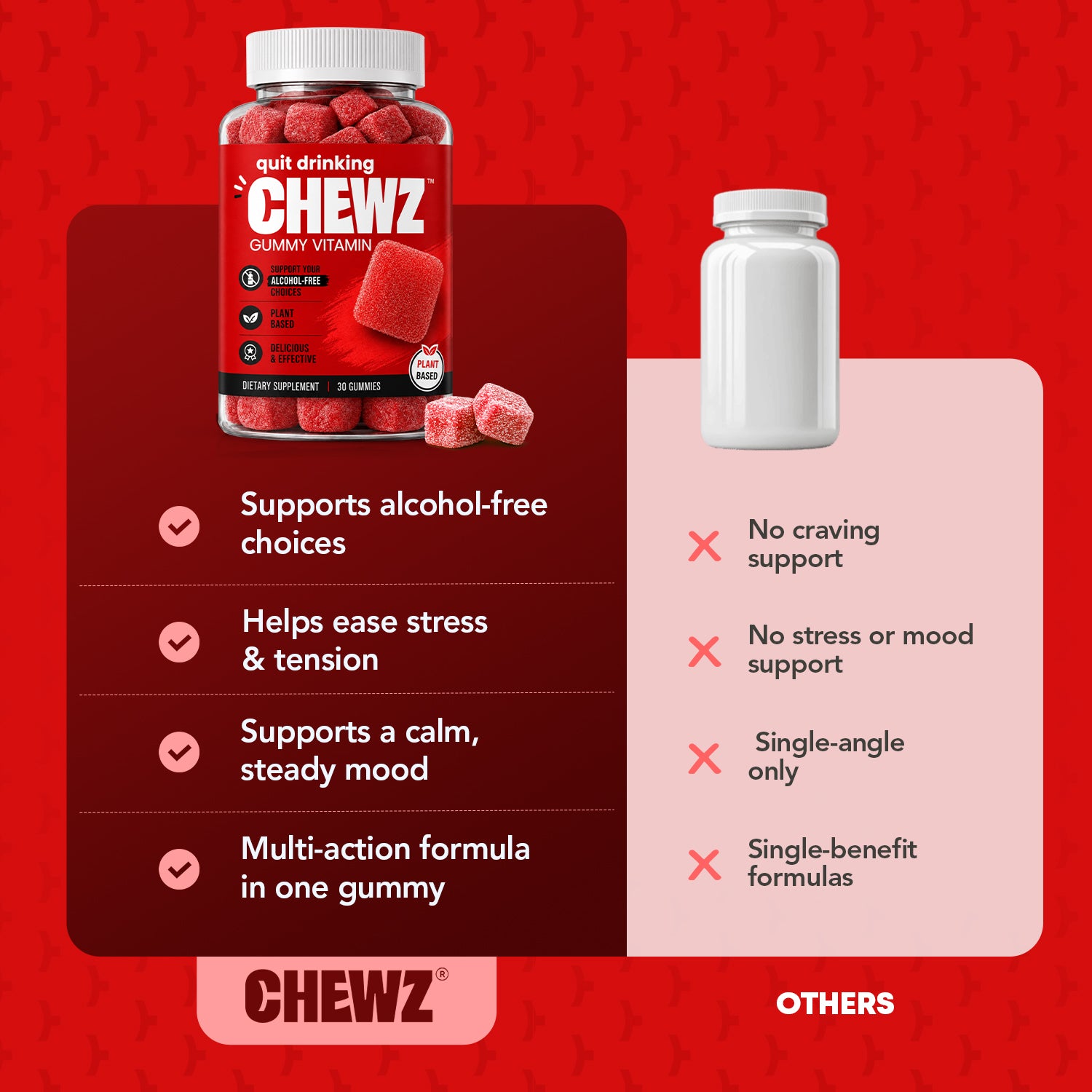 Mood & Liver Balance Gummies — B Vitamins and Herbal Blend | CHEWZ