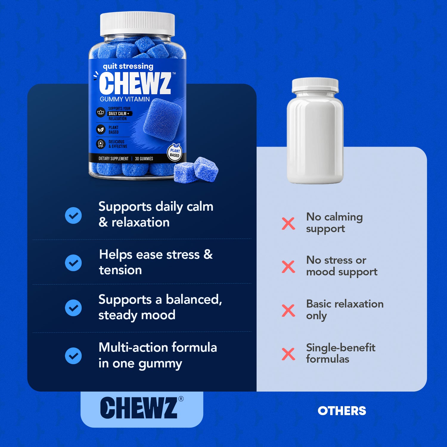 Calm & Stress Support Gummies — Ashwagandha, Magnesium | CHEWZ