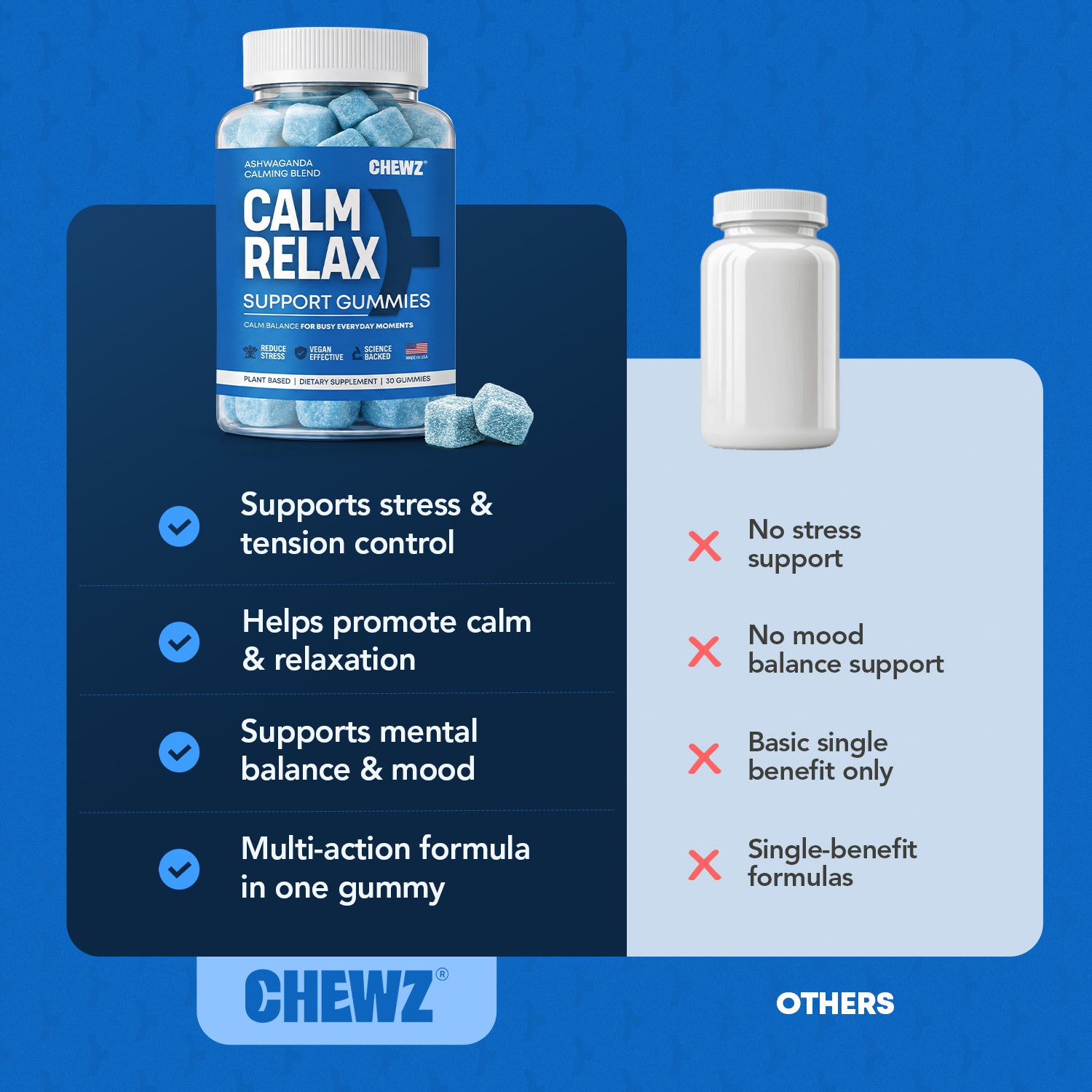 Calm & Stress Support Gummies — Ashwagandha, Magnesium | CHEWZ