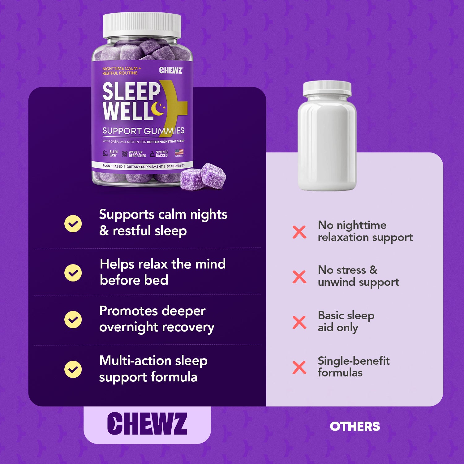 Sleep Support Gummies — Melatonin, L-Theanine | CHEWZ