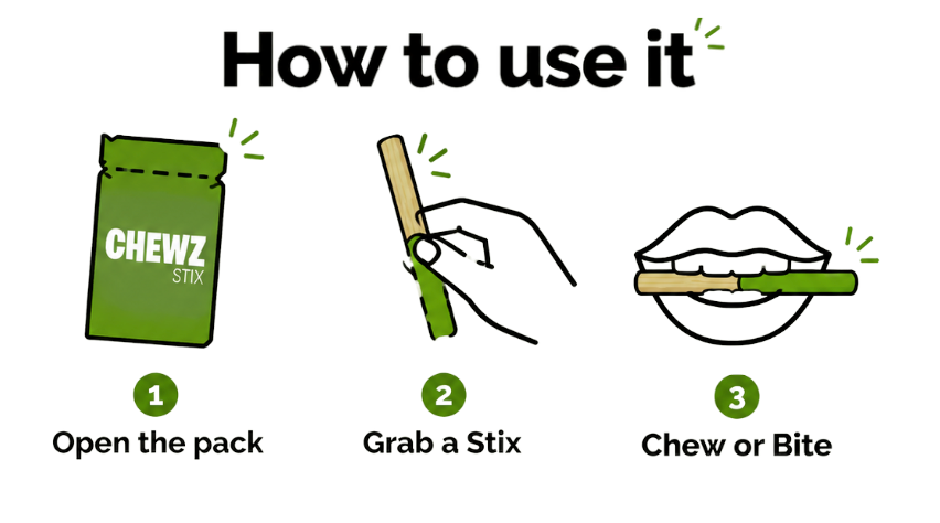 1. Open the pack. 2. Grab a STIX. 3. Chew or bite gently.